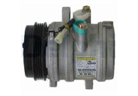 Compresseur, climatisation