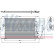 Condenseur, climatisation 94308 Nissens, Vignette 6