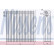 Evaporateur climatisation