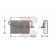 Evaporateur climatisation, Vignette 2