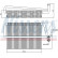 Evaporateur climatisation