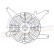 Ventilateur, refroidissement du moteur