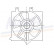 Ventilateur, refroidissement du moteur
