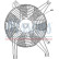 Ventilateur, refroidissement du moteur, Vignette 2