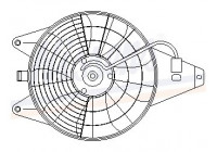 Ventilateur, condenseur de climatisation