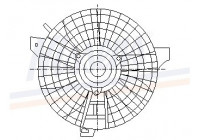 Ventilateur, condenseur de climatisation