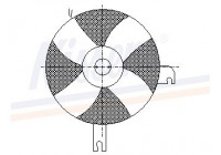 Ventilateur, condenseur de climatisation