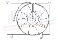 Ventilateur, refroidissement du moteur