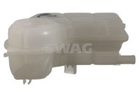 vase d'expansion de radiateur
