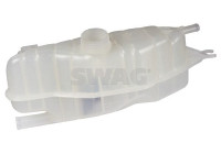 Vase d'expansion, liquide de refroidissement