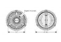 Embrayage, ventilateur de radiateur 3024739 Van Wezel