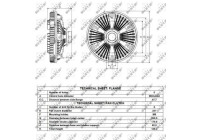 Embrayage, ventilateur de radiateur 49092 NRF