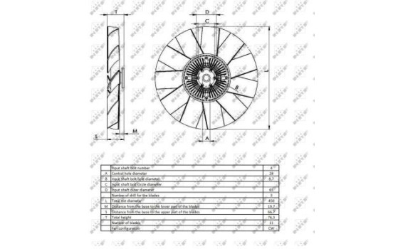 Embrayage, ventilateur de radiateur 49401 NRF, Image 3