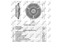 Embrayage, ventilateur de radiateur 49532 NRF