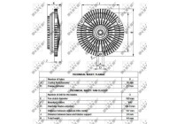 Embrayage, ventilateur de radiateur 49538 NRF