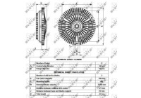 Embrayage, ventilateur de radiateur 49564 NRF