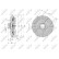 Embrayage, ventilateur de radiateur 49631 NRF