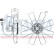 Embrayage, ventilateur de radiateur 86236 Nissens