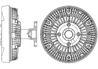 Embrayage, ventilateur de radiateur