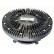 Embrayage, ventilateur de radiateur