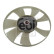 Ventilateur, refroidissement du moteur 47310 FEBI, Vignette 2