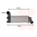 Intercooler, échangeur 40004204 International Radiators