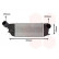 Intercooler, échangeur 40004362 International Radiators, Vignette 2