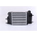 Intercooler, échangeur 961117 Nissens, Vignette 4