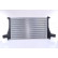 Intercooler, échangeur 961502 Nissens