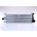 Intercooler, échangeur 96199 Nissens