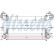 Intercooler, échangeur 96246 Nissens, Vignette 2
