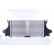 Intercooler, échangeur 96332 Nissens, Vignette 3