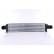Intercooler, échangeur 96346 Nissens