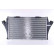 Intercooler, échangeur 96376 Nissens