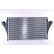 Intercooler, échangeur 96376 Nissens, Vignette 3