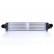 Intercooler, échangeur 96471 Nissens