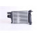 Intercooler, échangeur 96479 Nissens