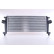 Intercooler, échangeur 96547 Nissens