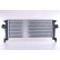 Intercooler, échangeur 96547 Nissens, Vignette 3