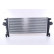 Intercooler, échangeur 96555 Nissens