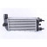 Intercooler, échangeur 96577 Nissens, Vignette 4