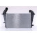 Intercooler, échangeur 96590 Nissens