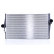 Intercooler, échangeur 96601 Nissens