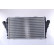 Intercooler, échangeur 96646 Nissens