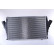 Intercooler, échangeur 96646 Nissens, Vignette 3