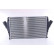 Intercooler, échangeur 96684 Nissens, Vignette 4