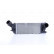 Intercooler, échangeur 96719 Nissens