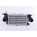 Intercooler, échangeur 96772 Nissens