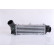 Intercooler, échangeur 96796 Nissens