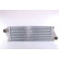 Intercooler, échangeur 96842 Nissens